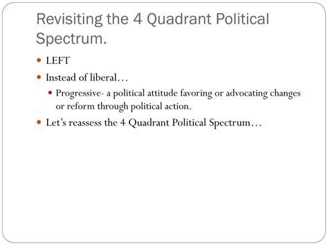 Ppt Political Parties And Philosophies Powerpoint Presentation Free