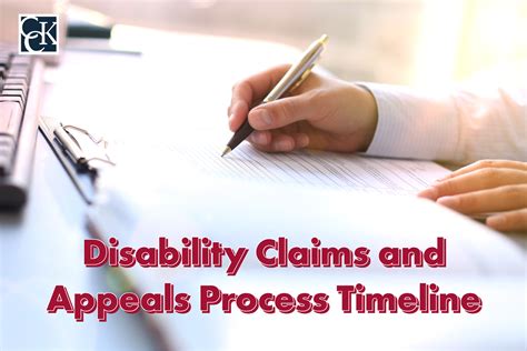 Disability Claims And Appeals Process Timeline Cck Law