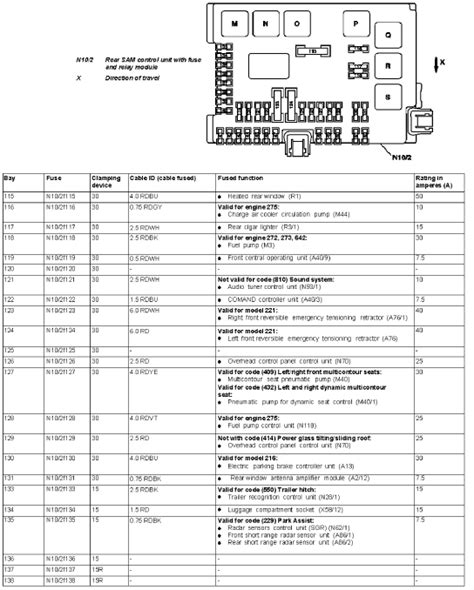 2006 mercedes ml350 fuse diagram basic schematic drawings. Can anyone emaimail me a 2007 mercedes s550 fuse chart
