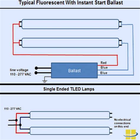 Led Light Bar Wiring Diagram Cadicians Blog