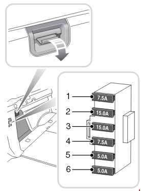 See more on our website. 2004-2009 Land Rover Discovery 3 Fuse Box Diagram » Fuse Diagram