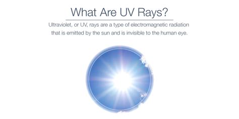 Looking for the definition of uv? The Importance of Daily Sun Protection | skinbetter science®