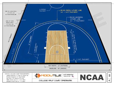 Mens Ncaa Basketball Court Dimensions Ncaa College Basketball Jumps