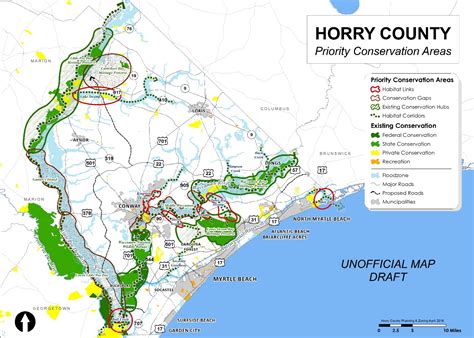 Planning For Green Infrastructure In Horry County South