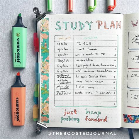 Pin By Lee Dizon On Bullet Journal Ideas Bullet Journal Student