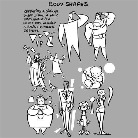 Tuesday Tips Body Shapes Using Similar Shapes Within The Design Of A