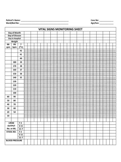 Printable Patient Vital Signs Template