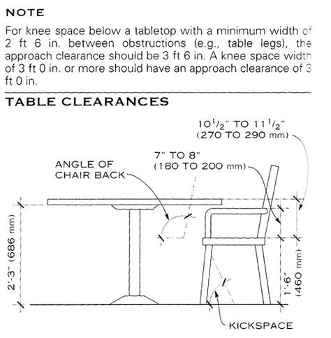 You can rest easy while having your next dinner party knowing. sixes of round dining table - Google Search | Dining table ...