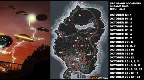 Gta 5 Aliens Map