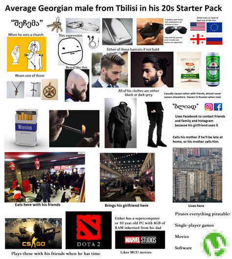 Average Georgian Male From Tbilisi In His 20s Starter Pack Rstarterpacks