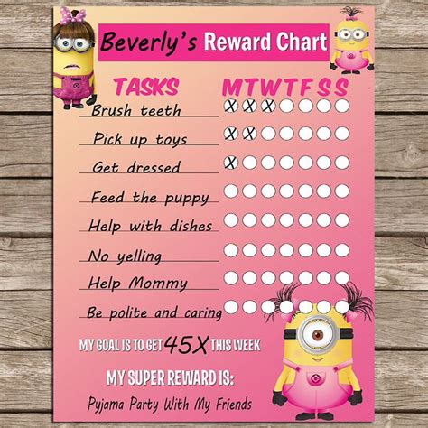 Minion Reward Chart Minions Behaviourchore Chart Printable Minion
