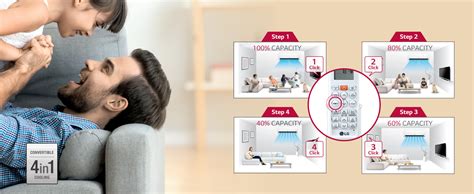 This is usually the most common cause for a chirping smoke detector. LG 2.0 Ton 3 Star Inverter Split AC (Copper, LS-Q24HNXA1 ...