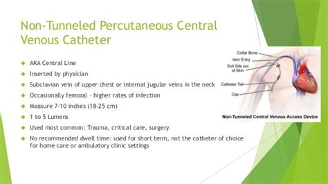 Central And Picc Line Care And Best Practices