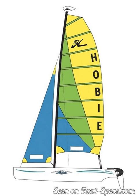 Hobie Cat Getaway Fiche Technique De Voilier Sur Boat