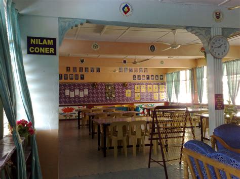 Institute sultan iskandar z urban habitat and highrise, universiti teknologi malaysia. PUSAT SUMBER SMK TUNKU MAHMOOD ISKANDAR