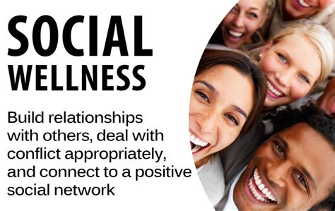 Social Wellness Health Services