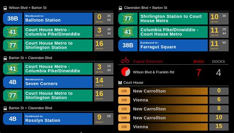 Im developing an application and i want to display timer on the screen and do actions with it. Experimental real-time transit screens come to Arlington ...