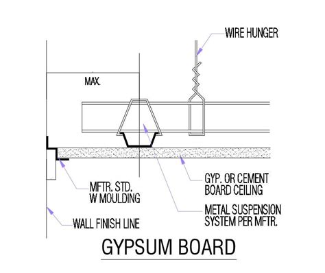 Gypsum Board Details In Autocad 2d Drawing Dwg File Cad File Cadbull