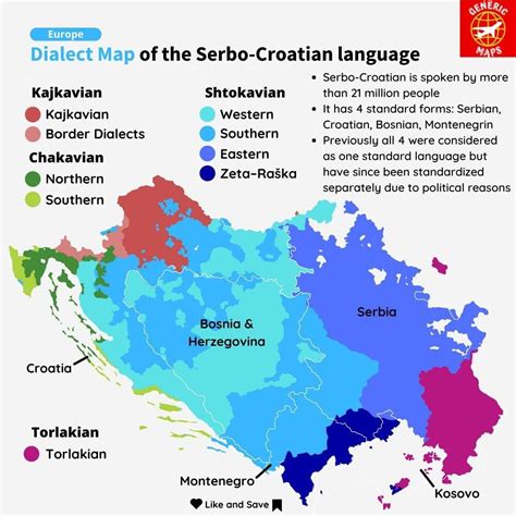 Serbian Language Map
