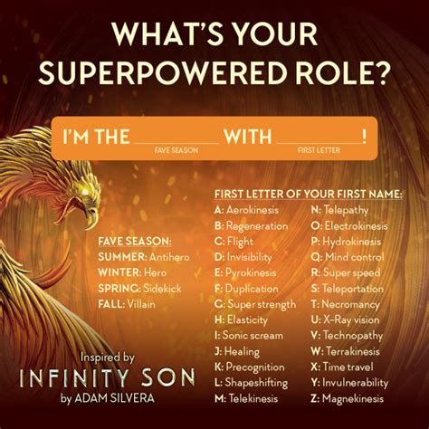 What Superpower Would You Have Use This Generator To Find Out