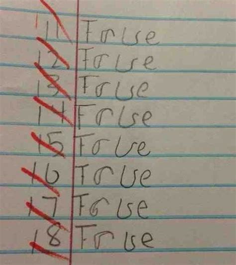 14 Funny Answer Sheets That Deserve Full Marks For Creativity The