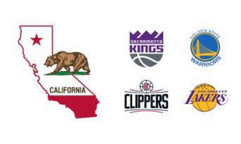 How Many Nba Teams Are In California Basketball Noise