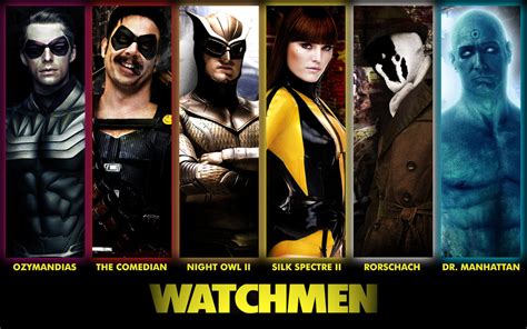 Watchmen Hbo In Early Talks With Zack Snyder To Develop Tv Series Hype My
