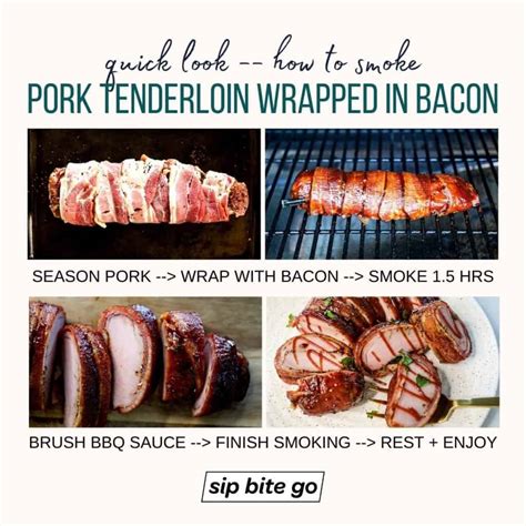 Smoked Bacon Wrapped Pork Tenderloin On Traeger Grills Sip Bite Go