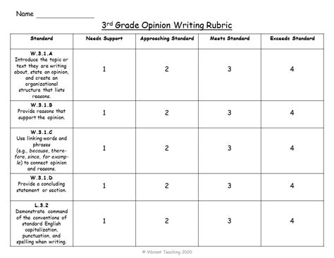 Types Of Writing And Rubrics For 4th Grade Jackson Samplim