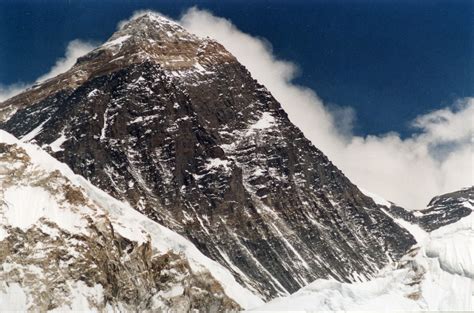 Highest Point In The World Mount Everest