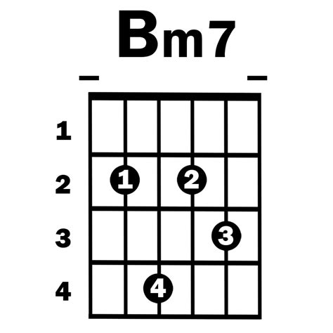Bm7chordv3animation Simplified Guitar