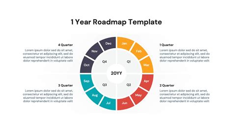1 Year Roadmap Powerpoint Template Free Download Now