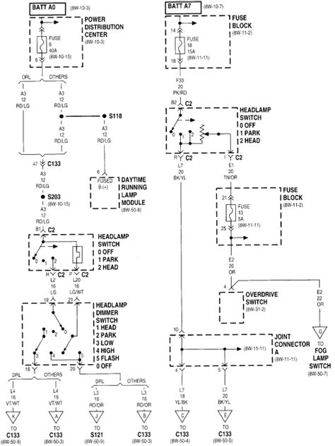 Dodge Ram Light Switch Wiring Diagram Wiring Diagram