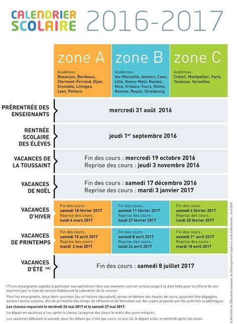 Le Calendrier Scolaire 20162017 Côté Brest