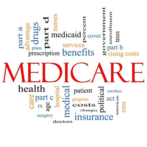 Medicare 101, what everybody should know, Part 2 - Poyer Insurance