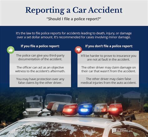 How To Report A Car Accident To The Police Mcintyre Law Pc