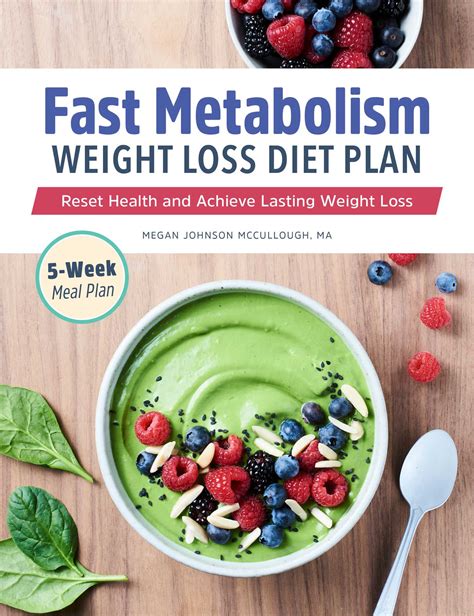 Fast Metabolism Weight Loss Diet Plan Book By Megan Johnson