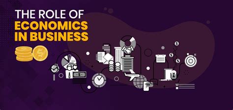 The Role Of Economics In Business Imi Blog
