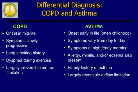 Ppt Asthma And Copd Powerpoint Presentation Free Download Id