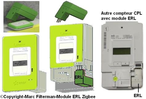 Dans le cadre de la remise aux normes totale de l'électricité de mon logement, enedis va procéder au remplacement de mon compteur électrique pour un modèle linky en branchement de. Précisions sur les technologies CPL et ERL employées dans ...