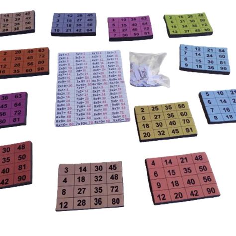 Bingo De Multiplicação 32 Cartelas Elo7 Produtos Especiais