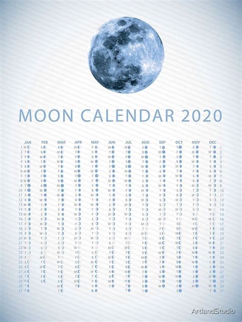 2020 Moon Calendar Moon Phase Calendar Moon Calendar Lunar Moon