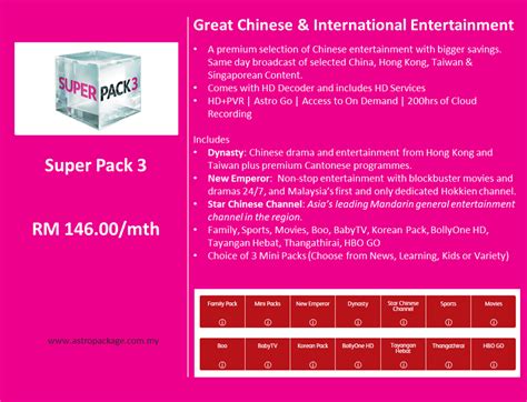 Astro launches bundled broadband with content offering the star. Astro Package - SuperPack 3 Detail - Maxis Broadband