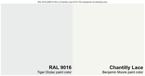 Tiger Drylac RAL 9016 089 13130 Vs Benjamin Moore Chantilly Lace