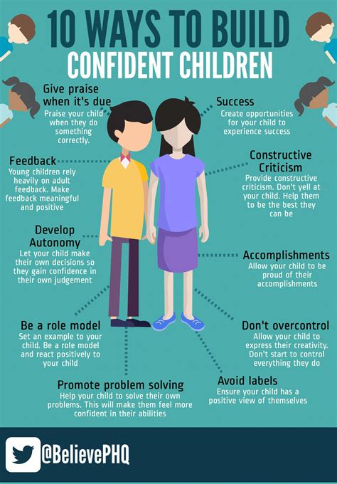 What Can You Do To Help Build Confident Children Working With