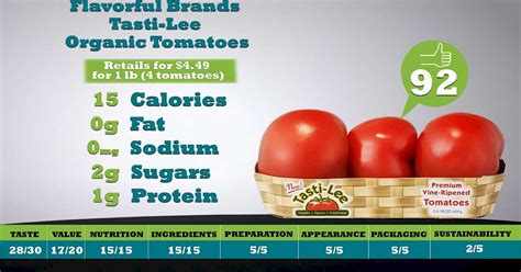Flavorful Brands Tasti Lee Organic Tomatoes Supermarketguru