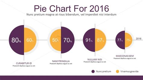Flat Infographic Charting Elements For Powerpoint Pie Chart Slidemodel