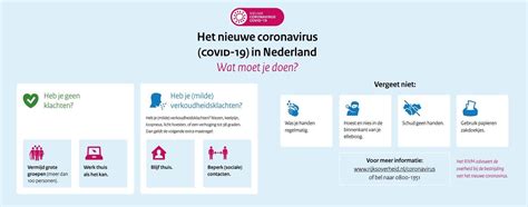 Als dat niet mogelijk is, gelden nog aanvullende regels. Update maatregelen Corona - Medisch Punt