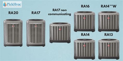 Ruud 3 Ton 16 Seer Air Conditioner Rheem Split System Home And Kitchen