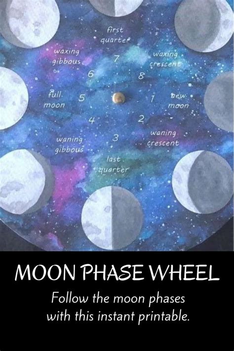 Follow The Moon Phases With This Beautiful Galaxy Moon Phase Wheel